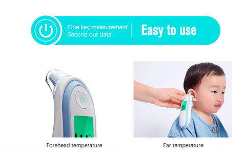 Image of Infrared Forehead & Ear Thermometer - Box of Lots 2